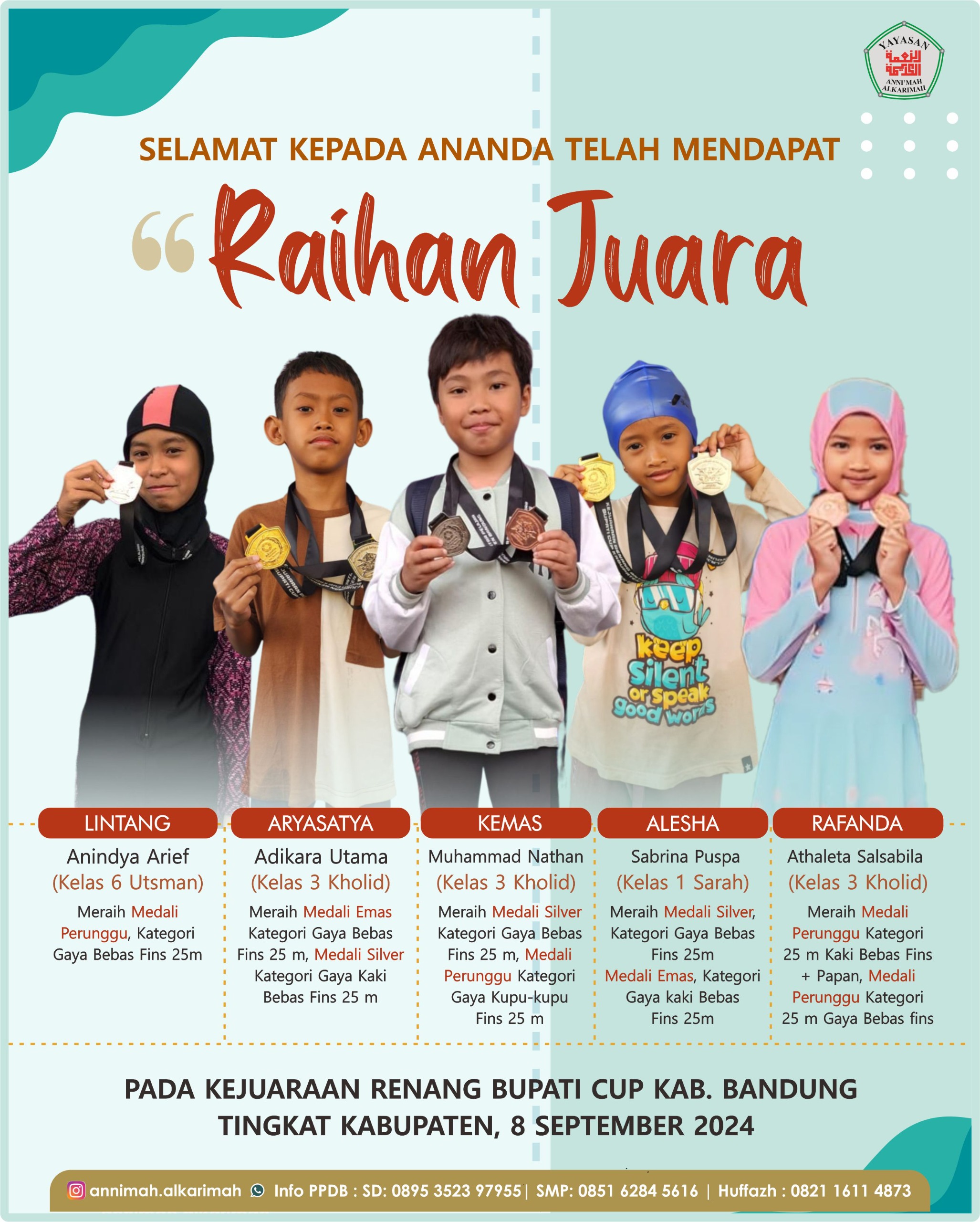 RAIHAN JUARA SD